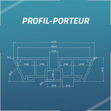 Profil Porteur